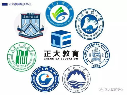 2018年正大教育远程网络教育招生专业一览及教育咨询服务解析