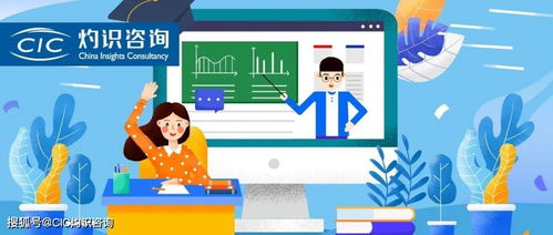 中国青少儿在线教育行业蓝皮书 疫情下的市场变革与教育咨询服务发展